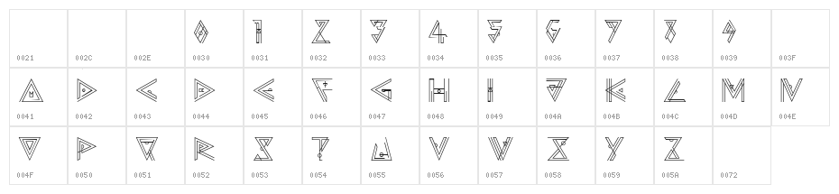Queen of Serpents Character Map