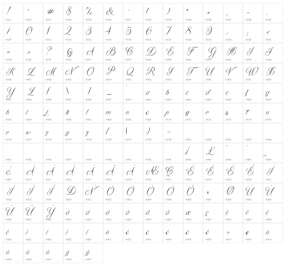Queen of the Moon Light Character Map