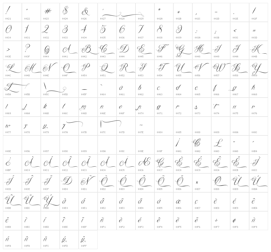 Queen of the Moon Character Map