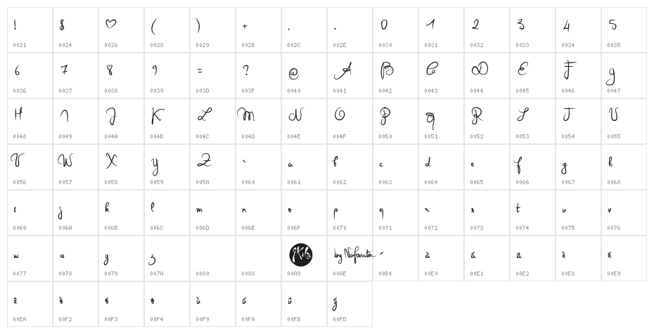Queen of today Bold Character Map