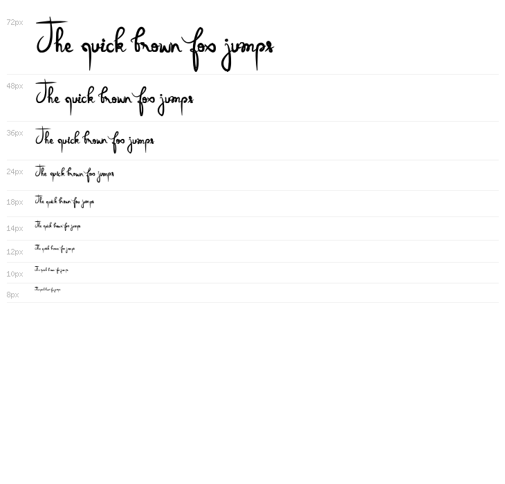 Queen of today Bold Waterfall