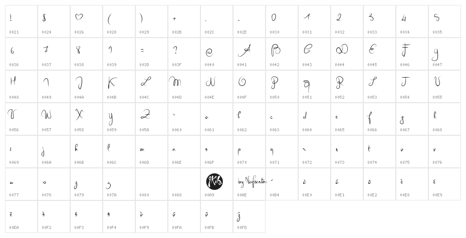 Queen of today Character Map