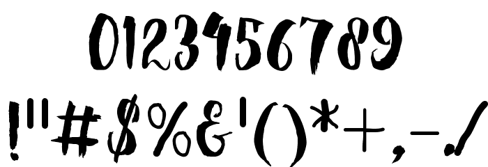 Queen Font Alte caractere