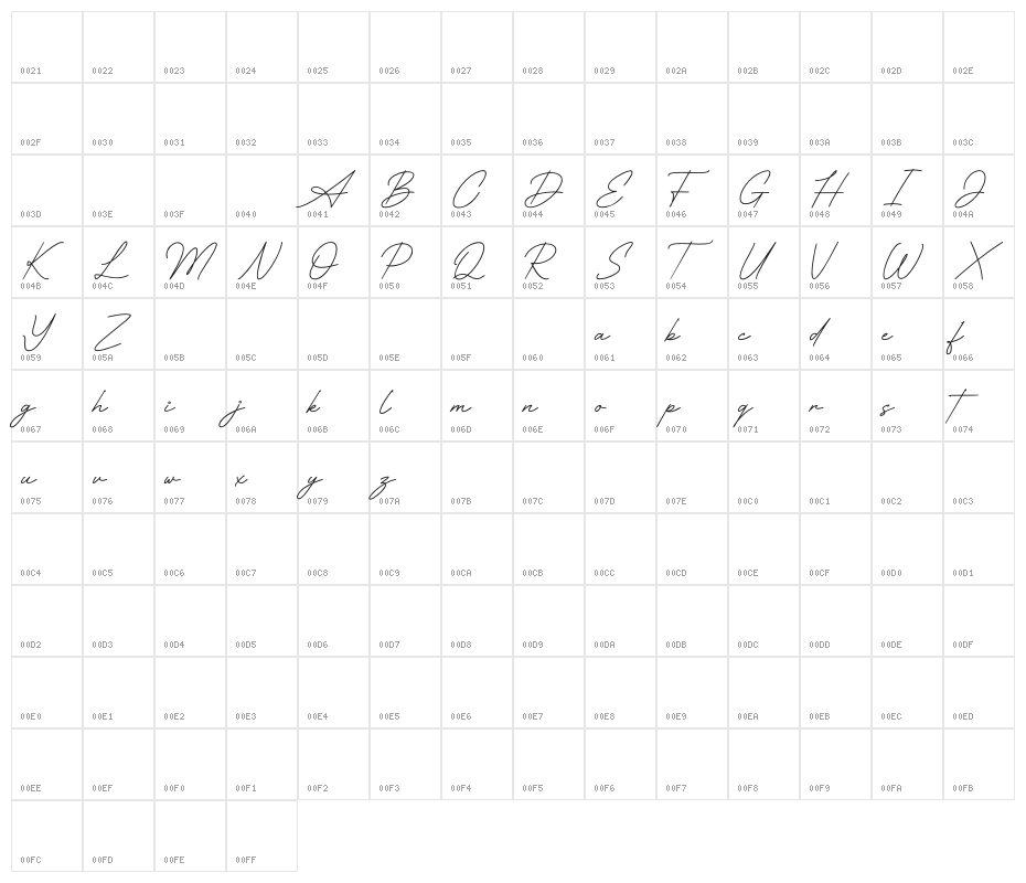 QueenMother Character Map