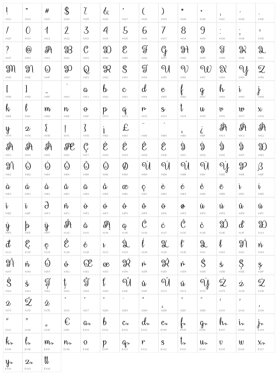 QueenXylophia-Regular Character Map