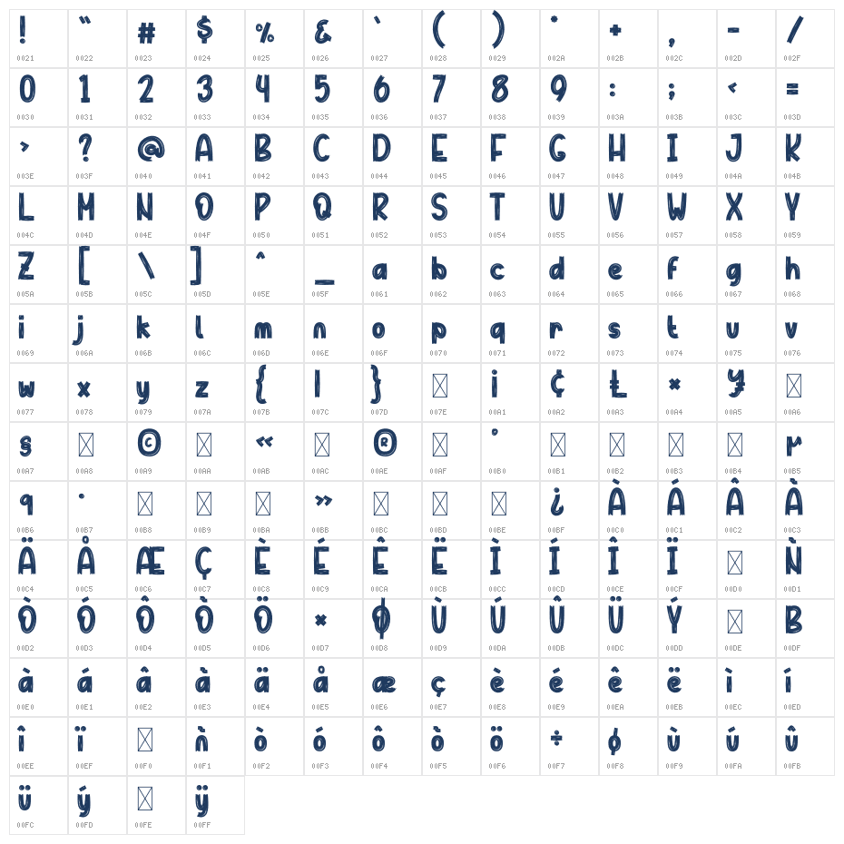 Queencard Character Map