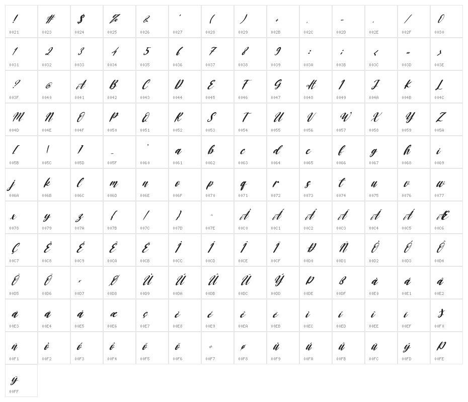 Queency Italic Character Map