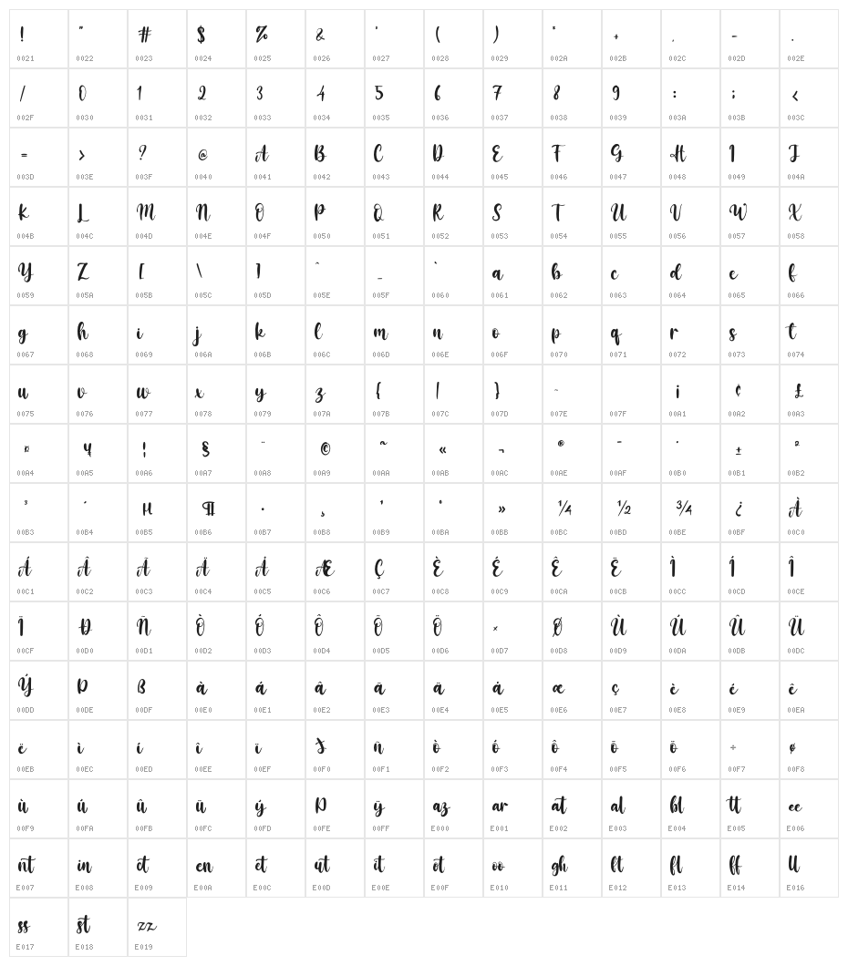 Queency Character Map