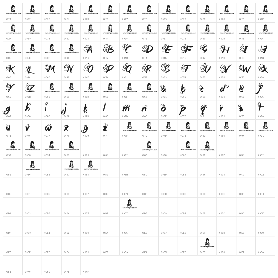 Queenie Beebie Character Map