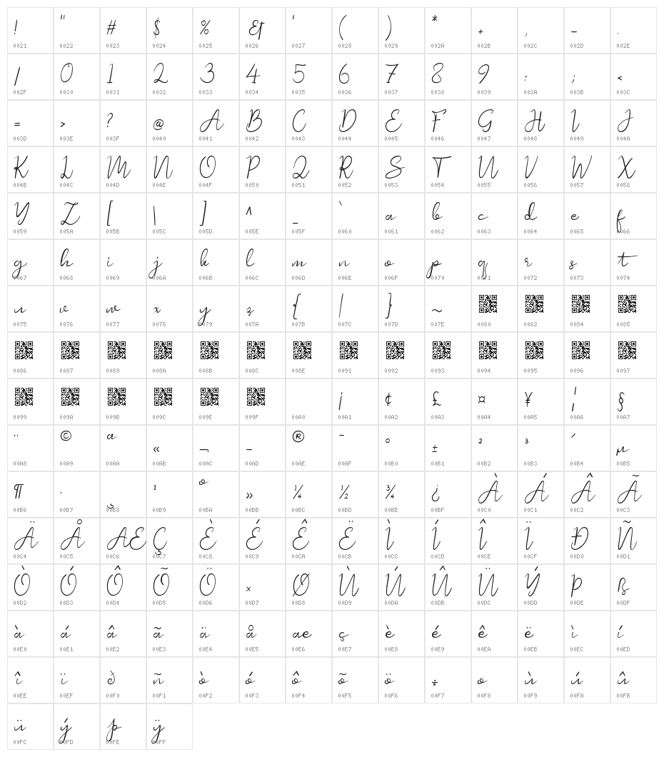 QueenofEternity Character Map