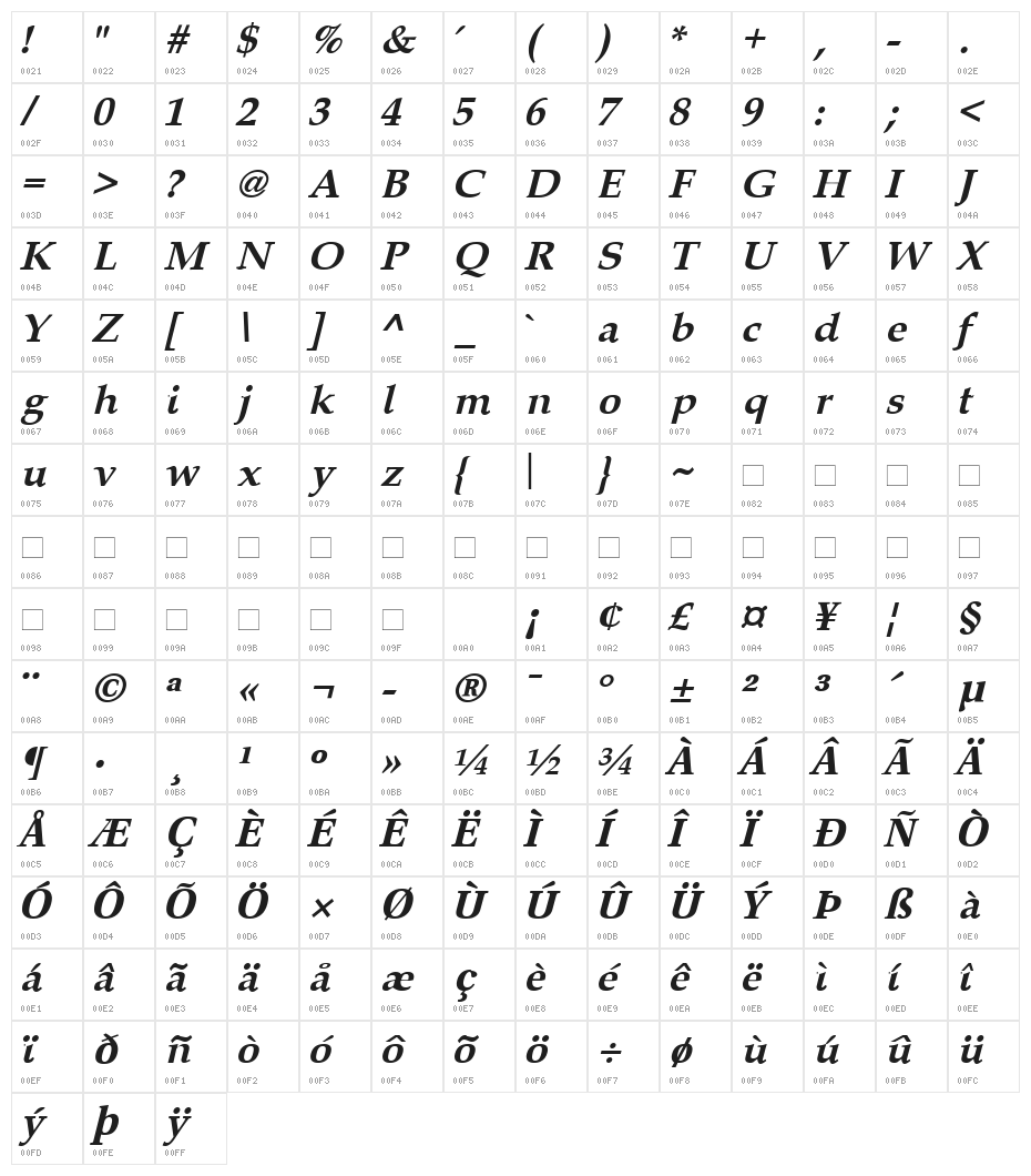 Queens Park Bold Italic Character Map