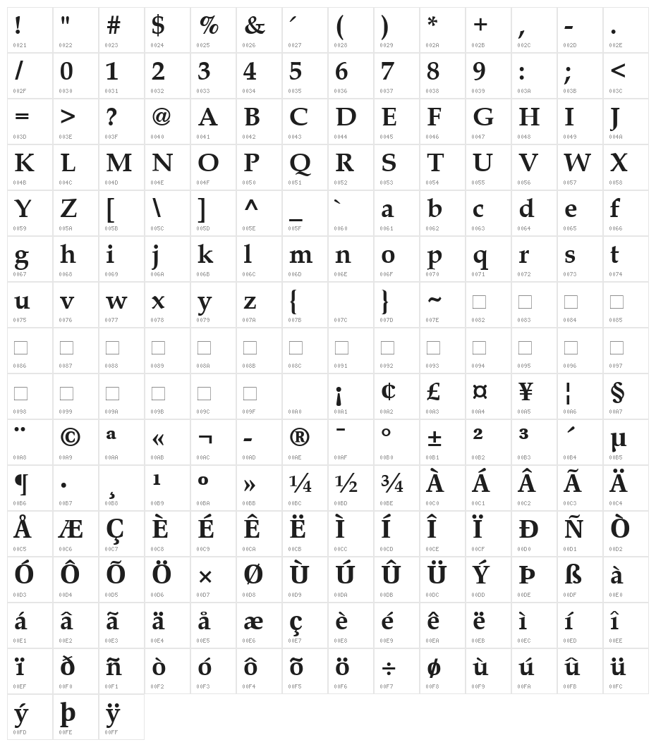 Queens Park Bold Character Map