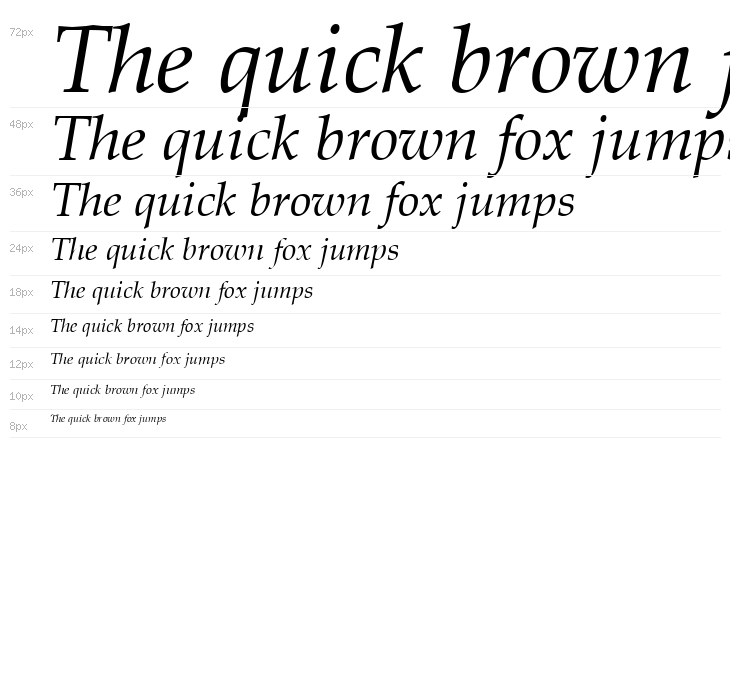 Queens Park Italic Waterfall