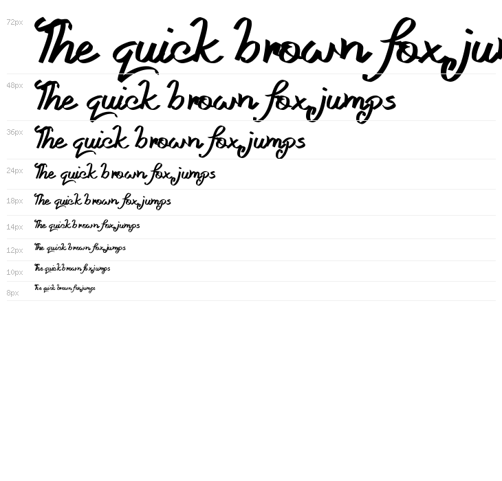 Queens Perfume Waterfall