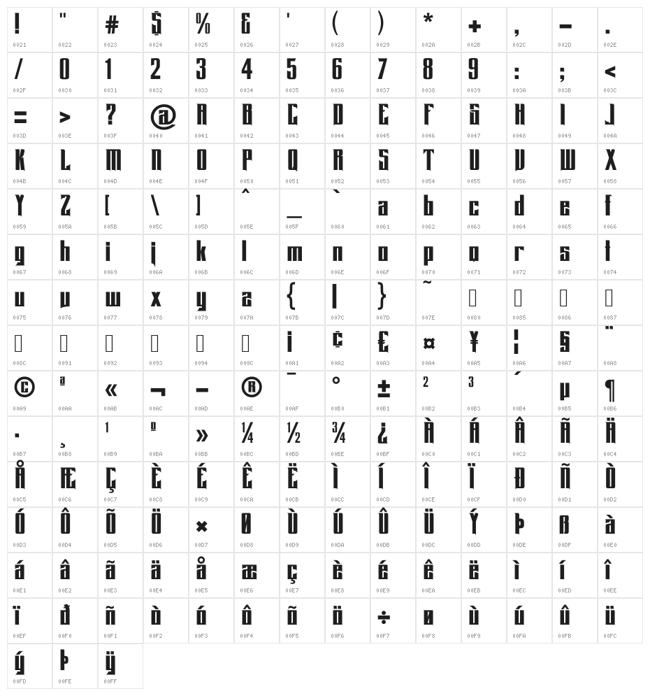 QueensSquare Character Map