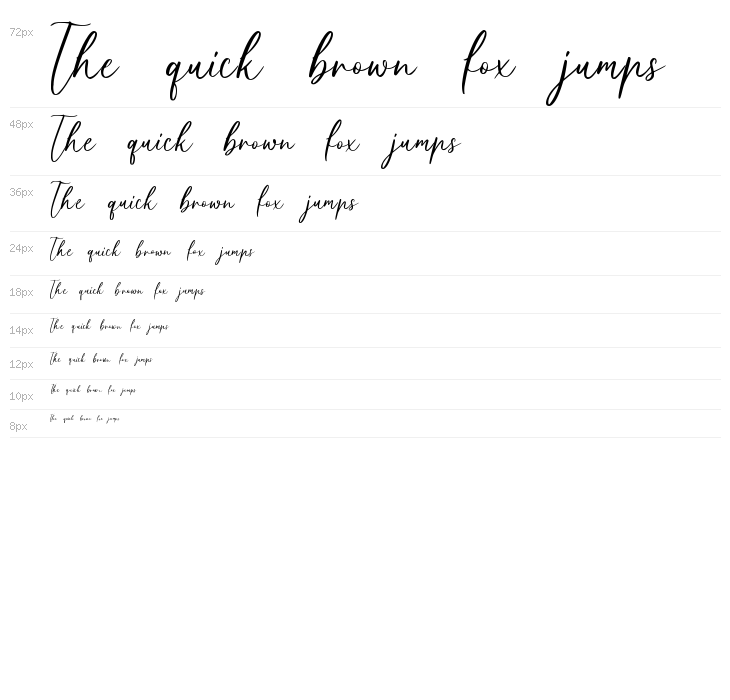 Queensouthy Waterfall