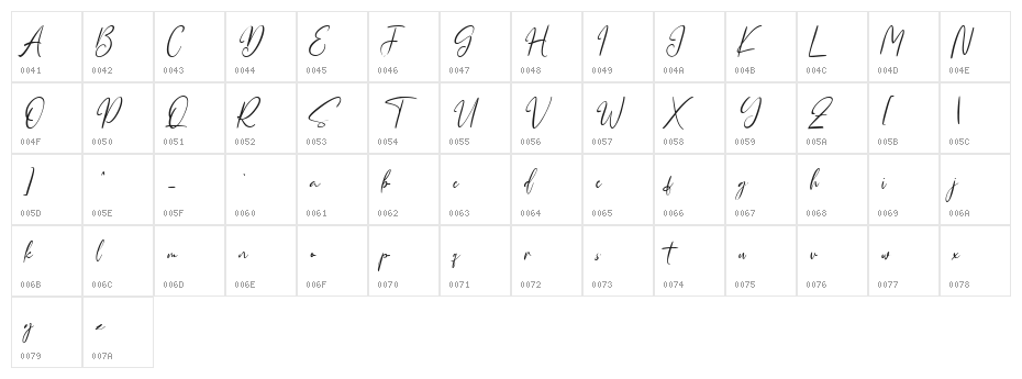 Queensytrix Free Regular Character Map