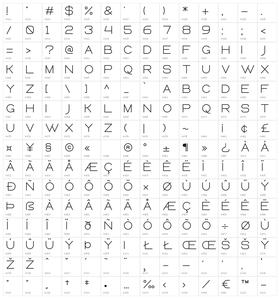 Queental Character Map