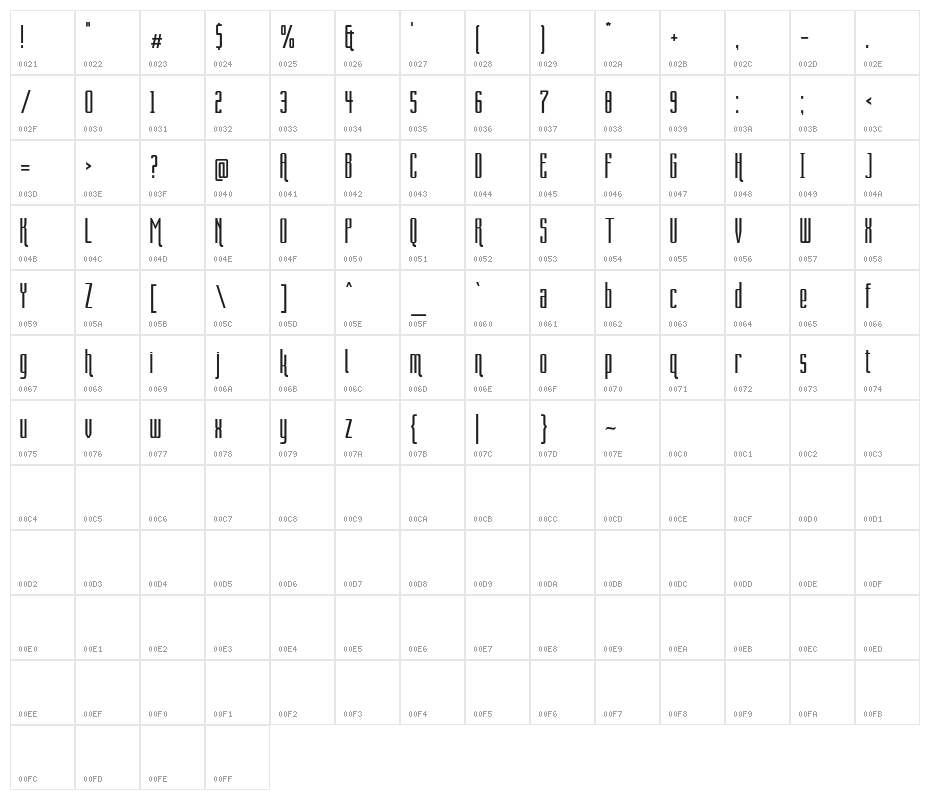 Queeny Character Map