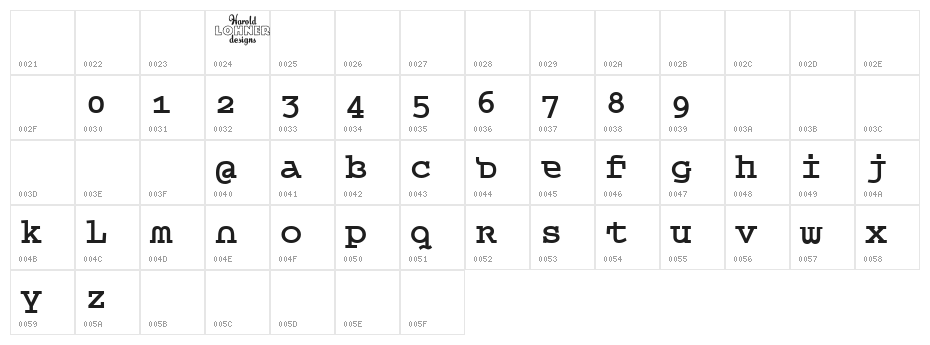 Queer Theory BoldTrial Character Map