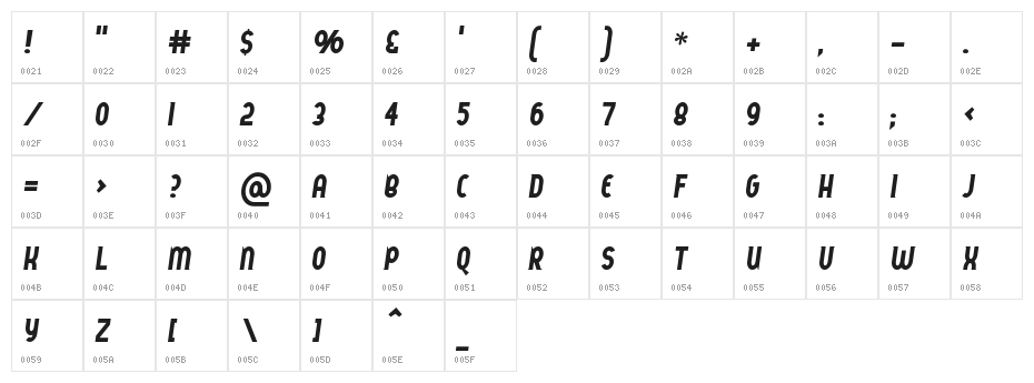 QueerStreet Character Map