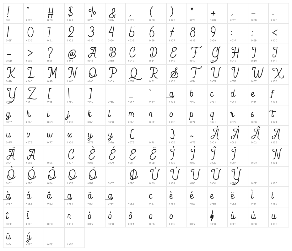Quefira Regular Character Map