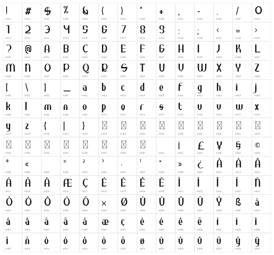 Quenione Unico Character Map