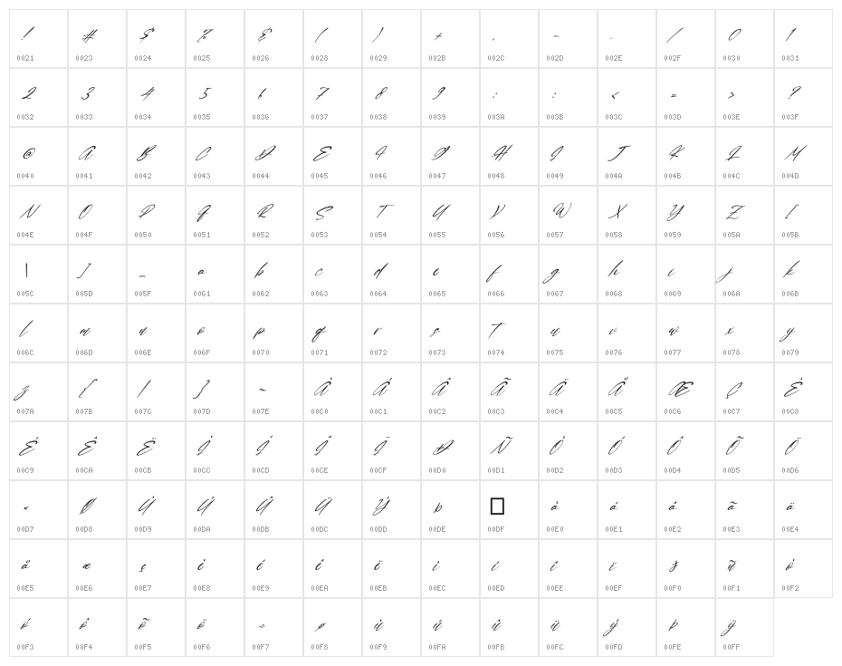 Quenisha Italic Character Map