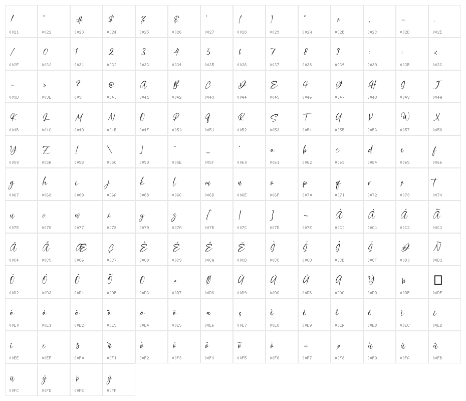 Quenisha Character Map