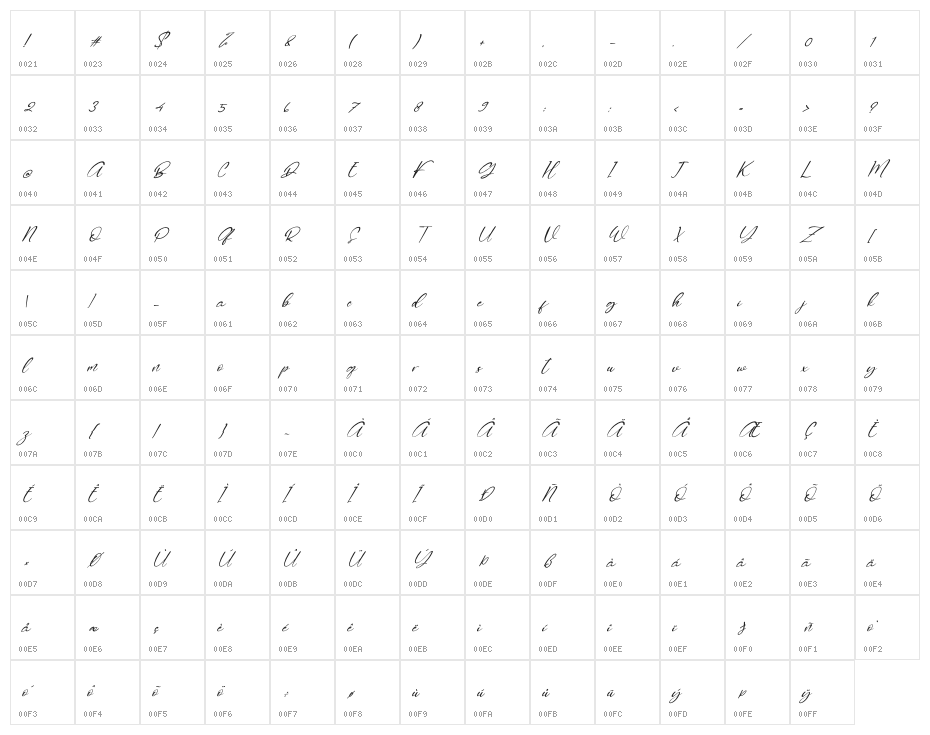 Quenitha Italic Character Map