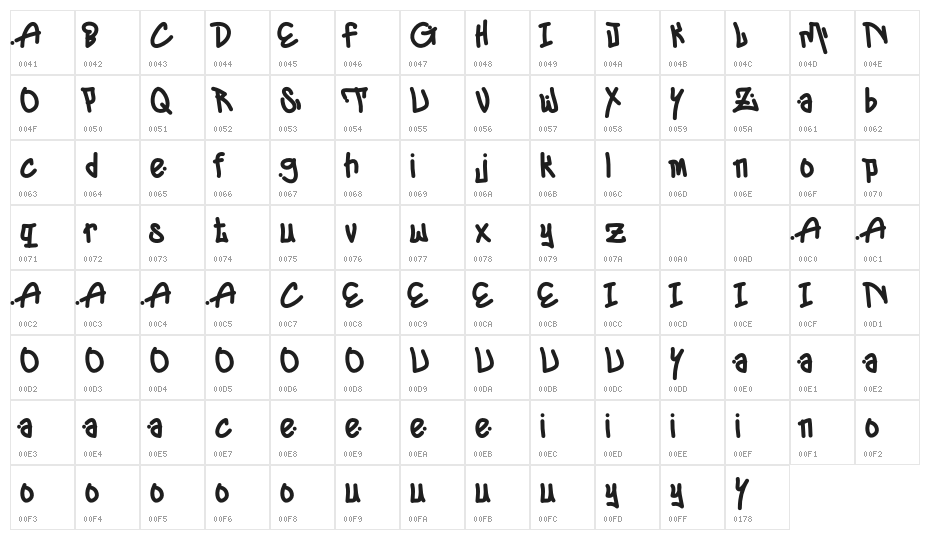 QuennOfStreet Demo Character Map