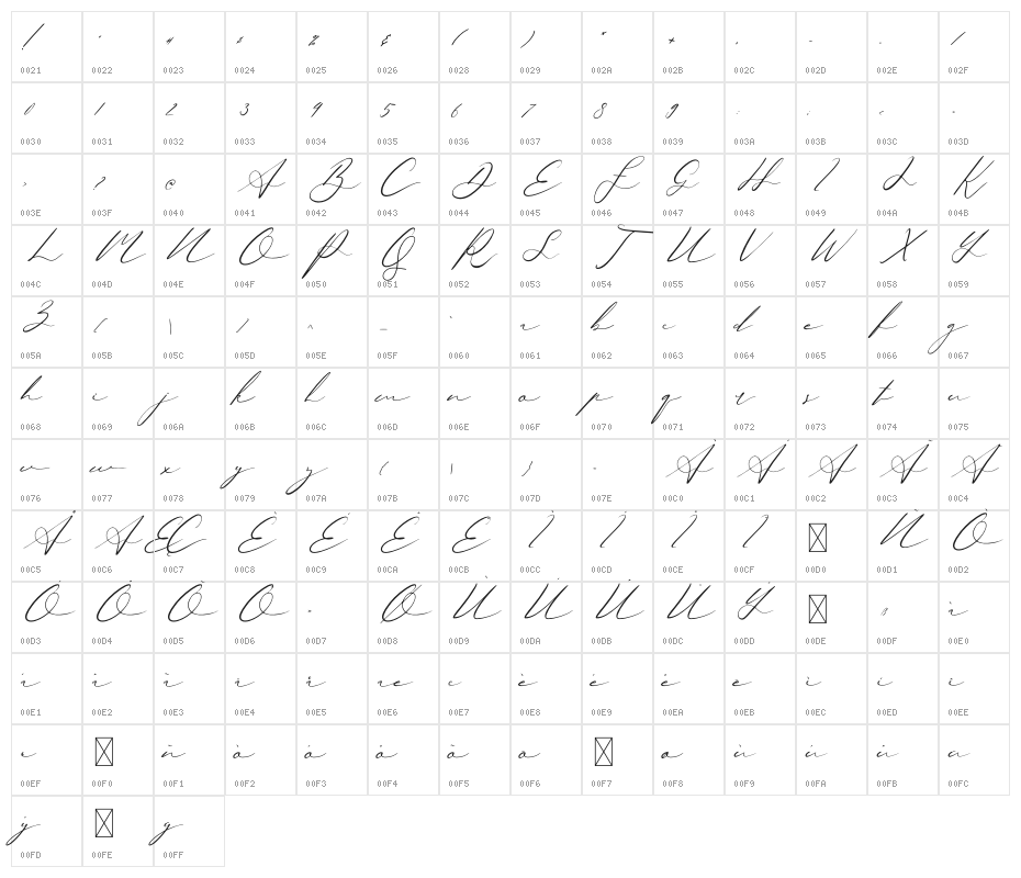 Quensialy Character Map