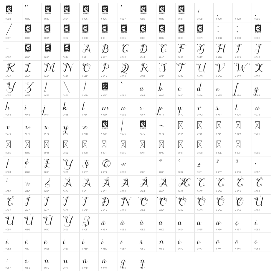 Quentara Character Map