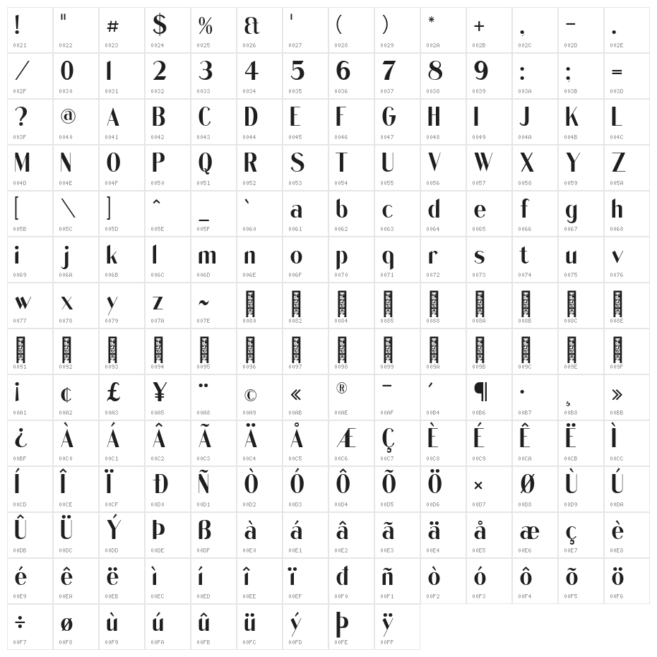 Quentell CF Medium Medium Character Map