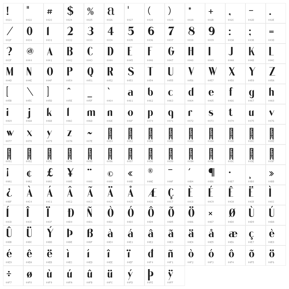 Quentell CF SemiBold Regular Character Map