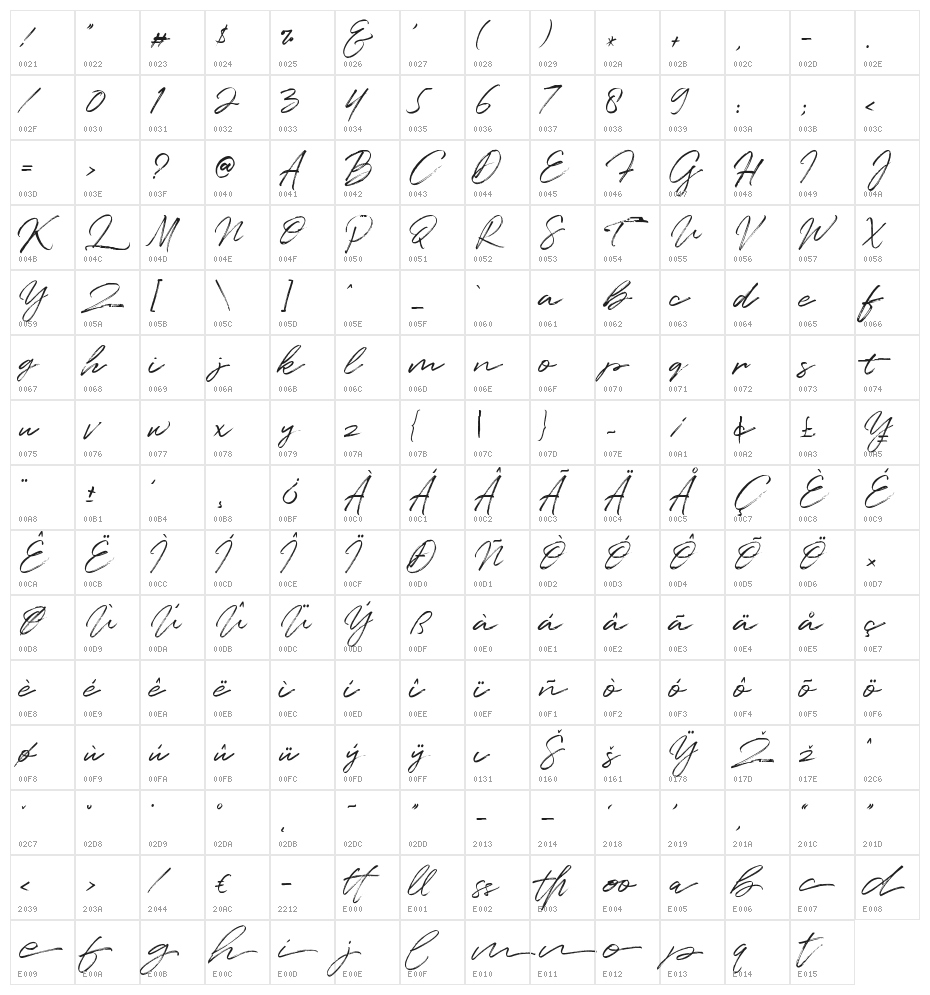 Quentin Character Map
