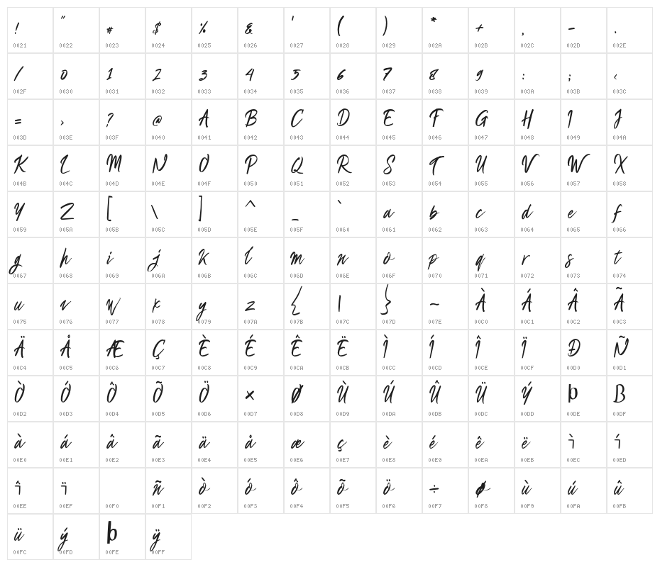 QuentsaDemo Character Map