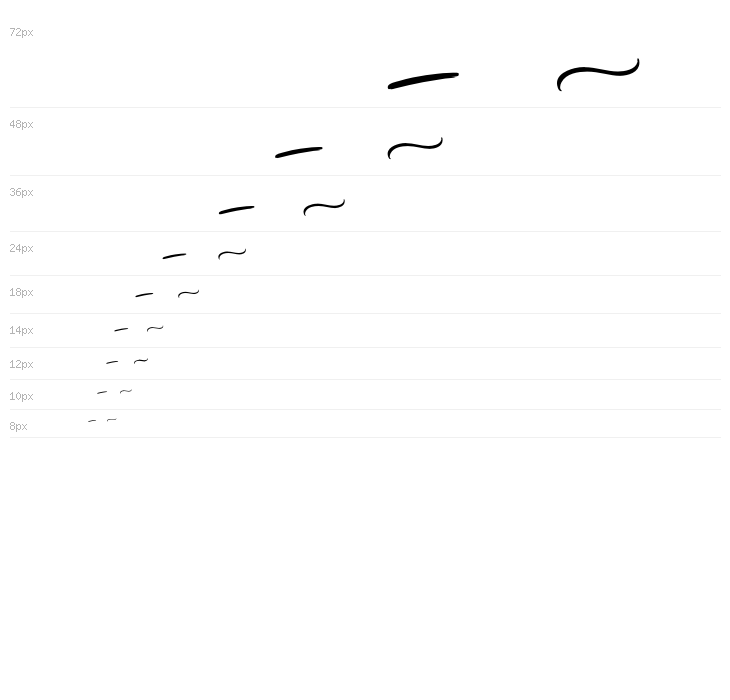 QuentsaSwash Waterfall