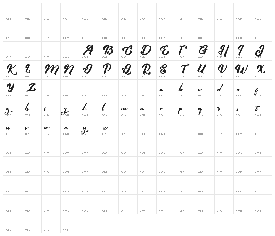 QuenyFREE Character Map