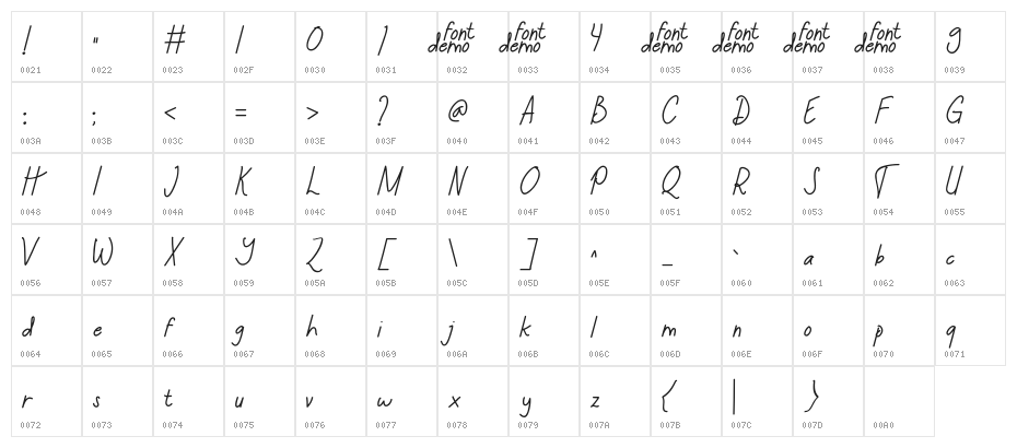 Queque Character Map