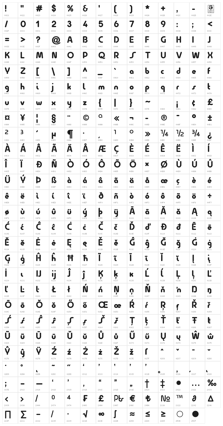 Quesat Black Demo Character Map