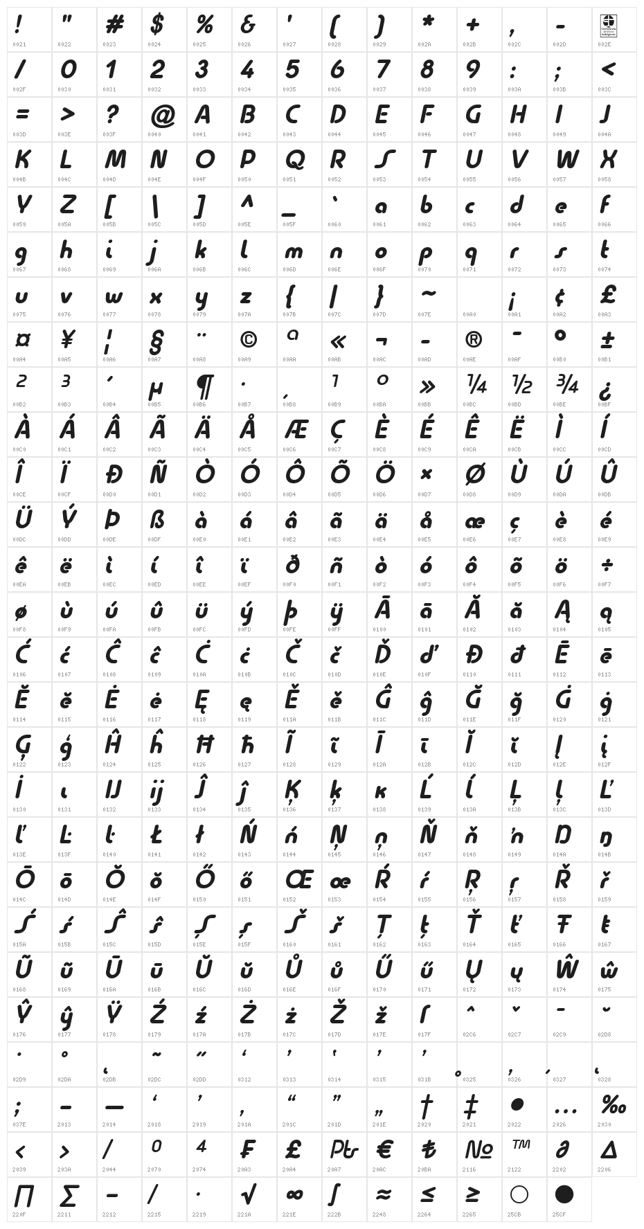 Quesat Black Italic Demo Character Map