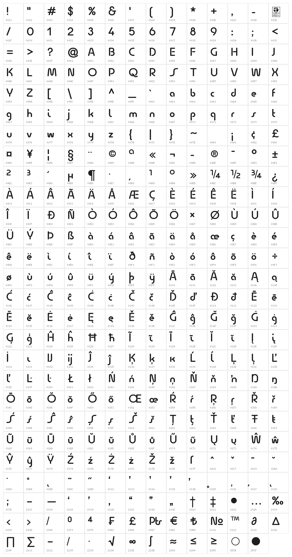Quesat Demi Bold Demo Character Map
