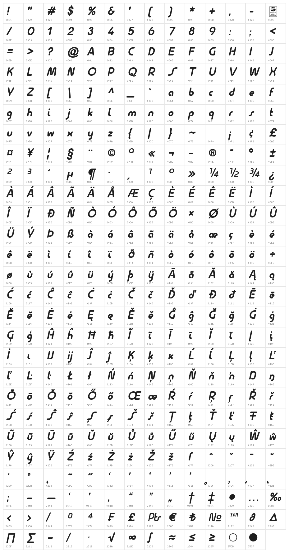 Quesat Demo Bold Italic Character Map