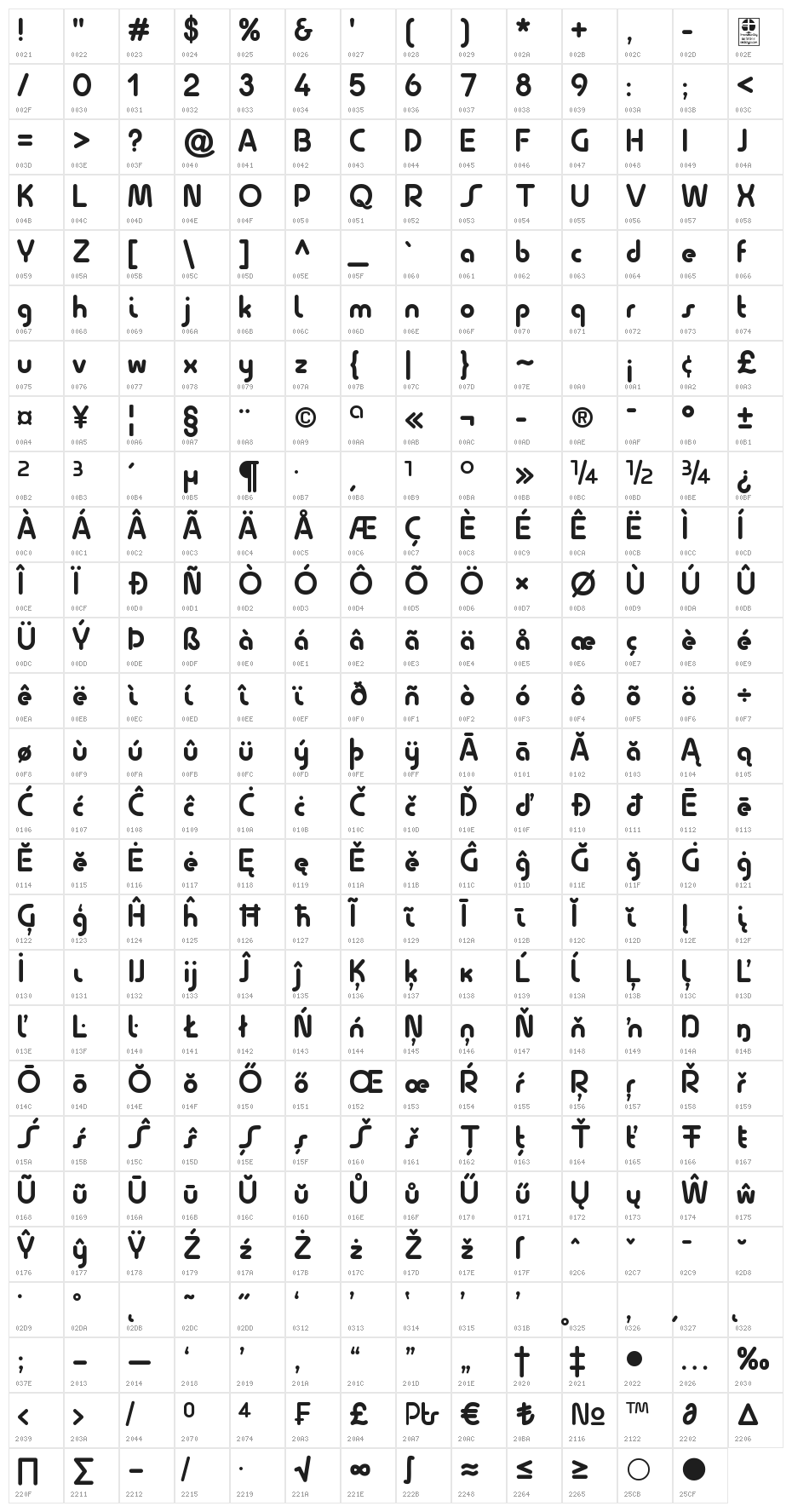 Quesat Demo Bold Character Map