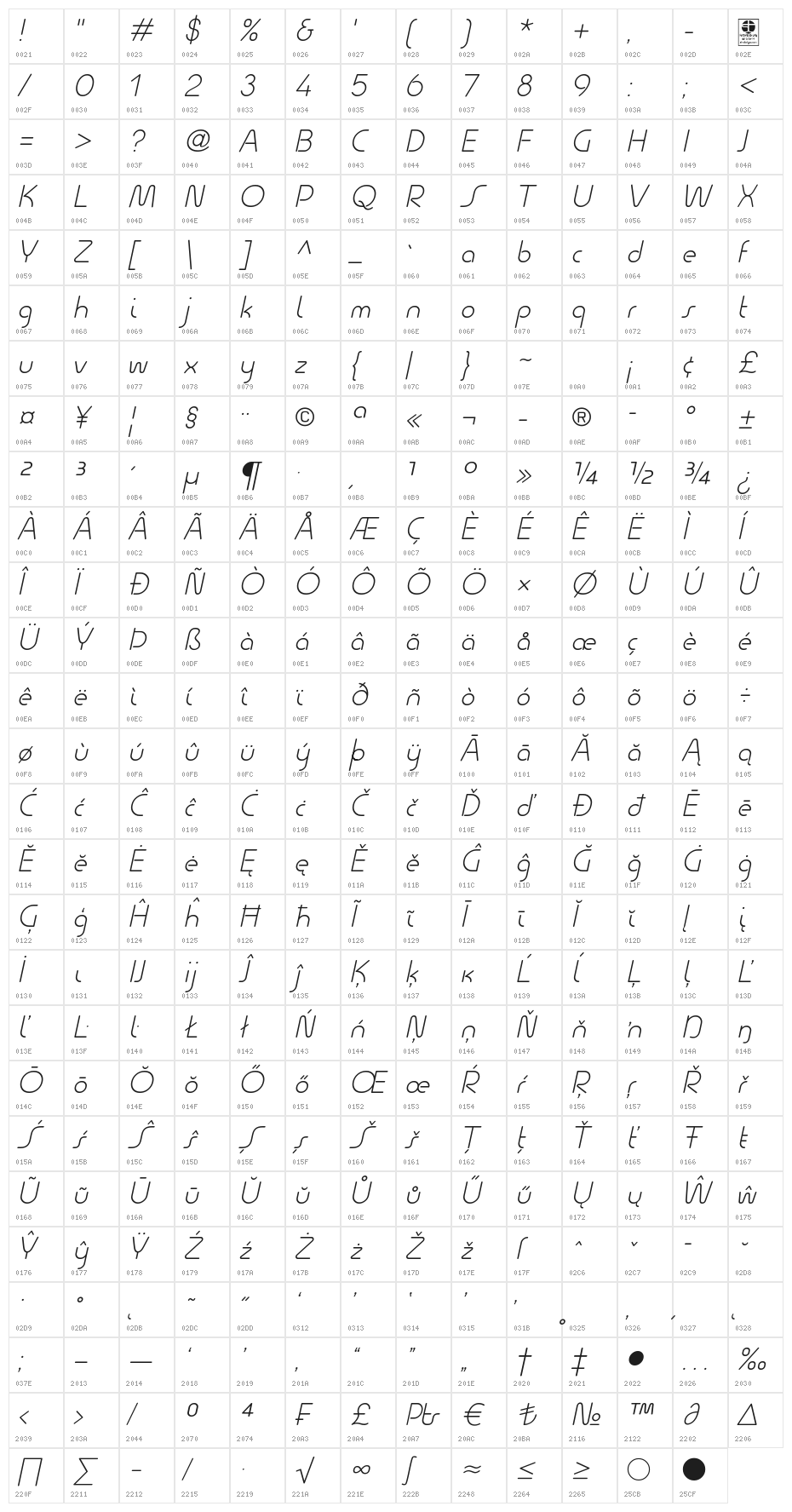 Quesat Light Demo Italic Character Map