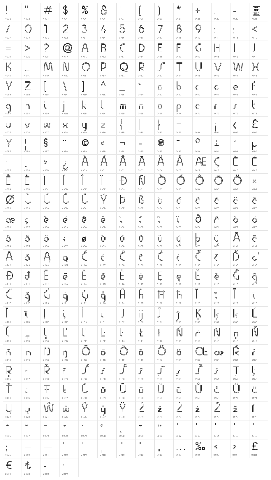 Quesat Striped Demo Character Map
