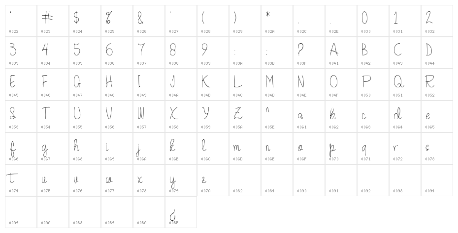 Quesky Character Map