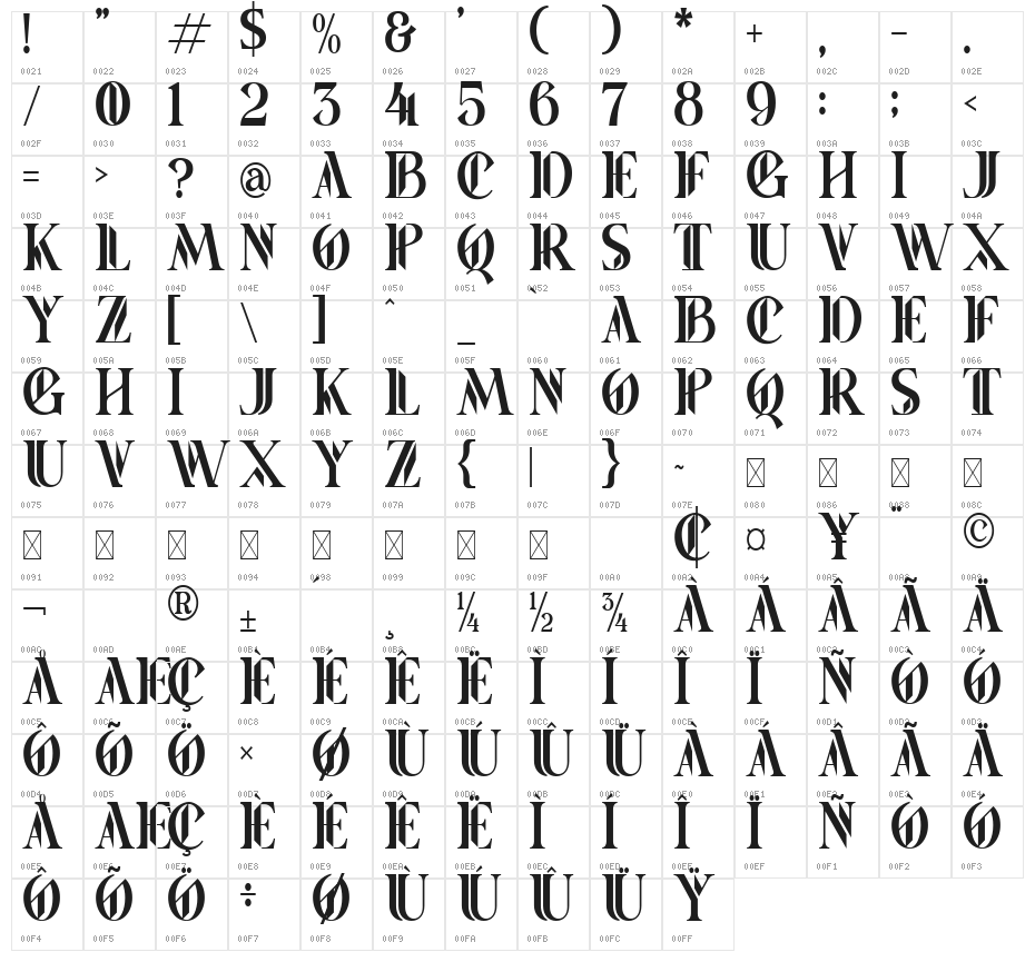 Quesmar Regular Character Map