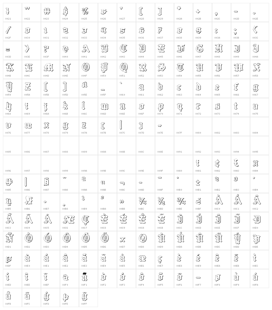 Quest Knight 3D Character Map